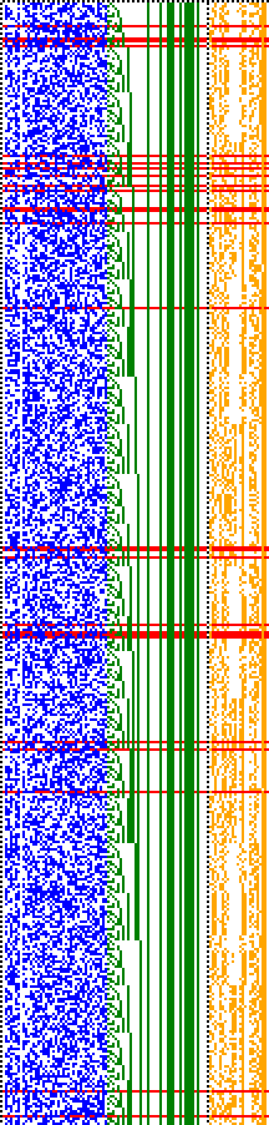 Bild: Logdateigrafik