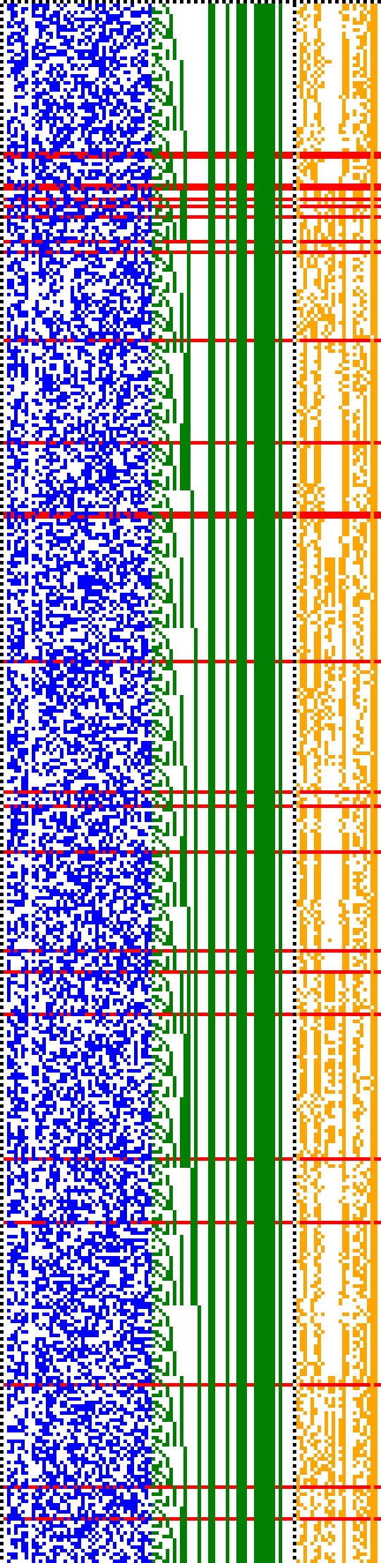 Bild: Logdateigrafik