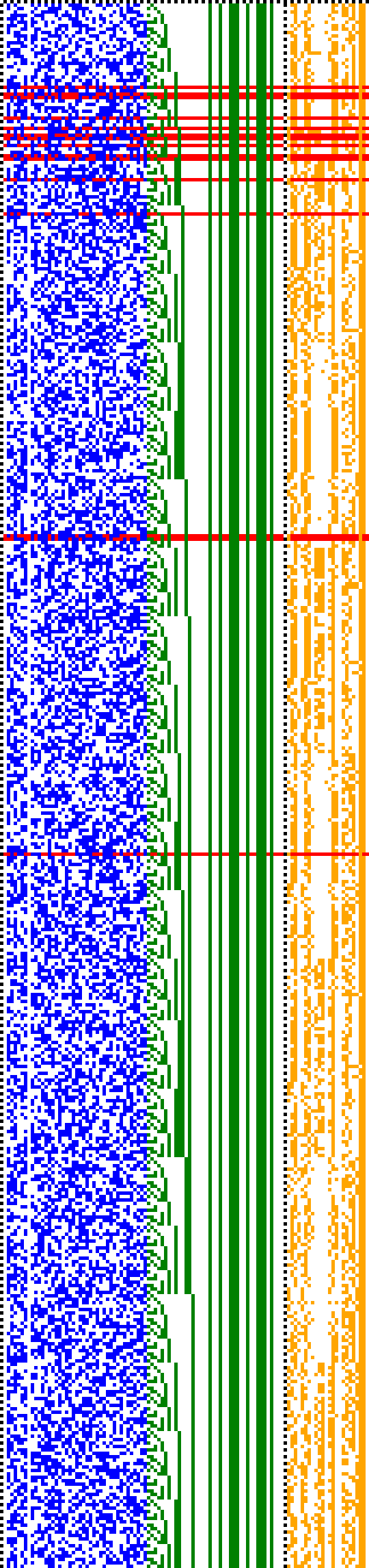 Bild: Logdateigrafik