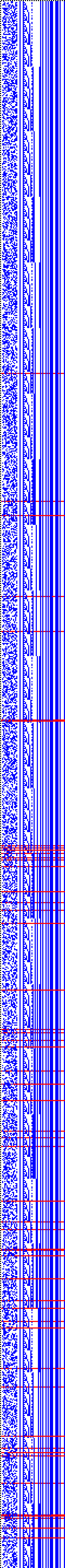 Bild: Logdateigrafik