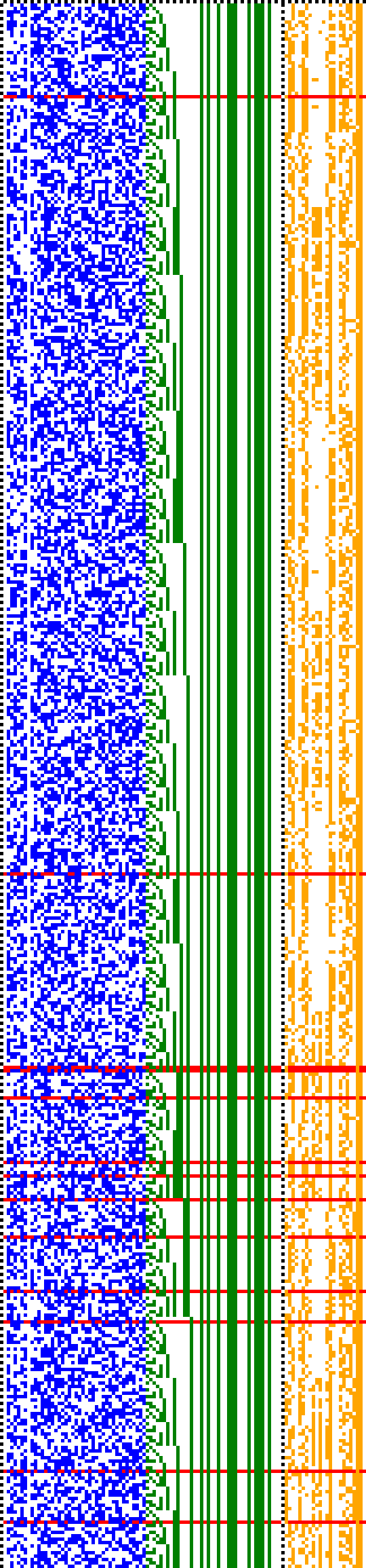 Bild: Logdateigrafik