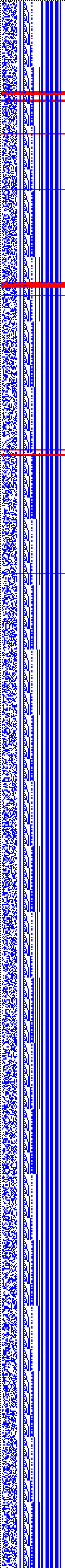 Bild: Logdateigrafik