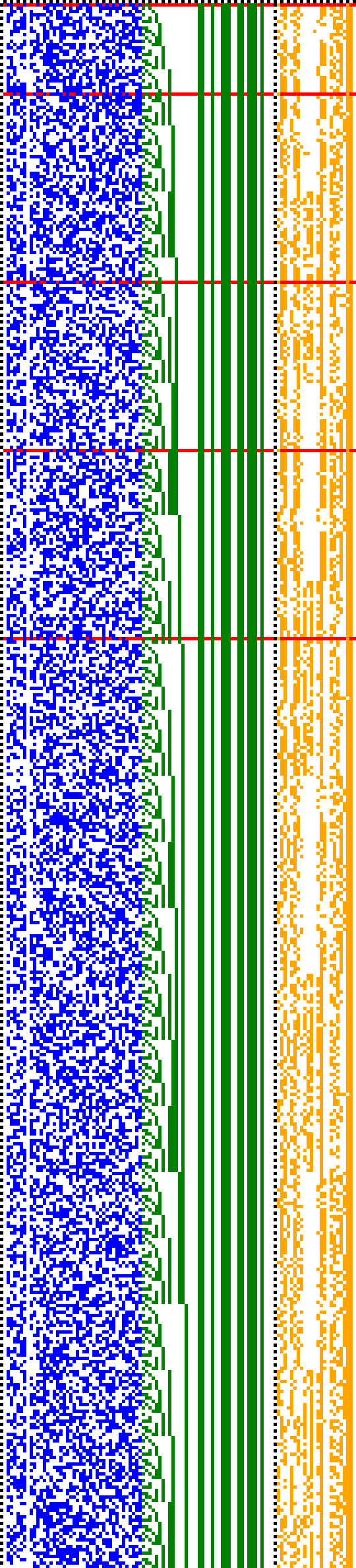 Bild: Logdateigrafik