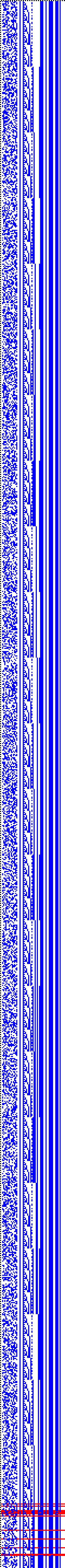 Bild: Logdateigrafik