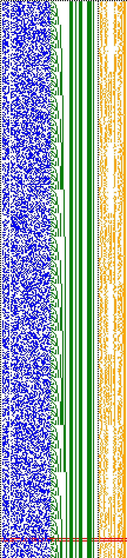 Bild: Logdateigrafik