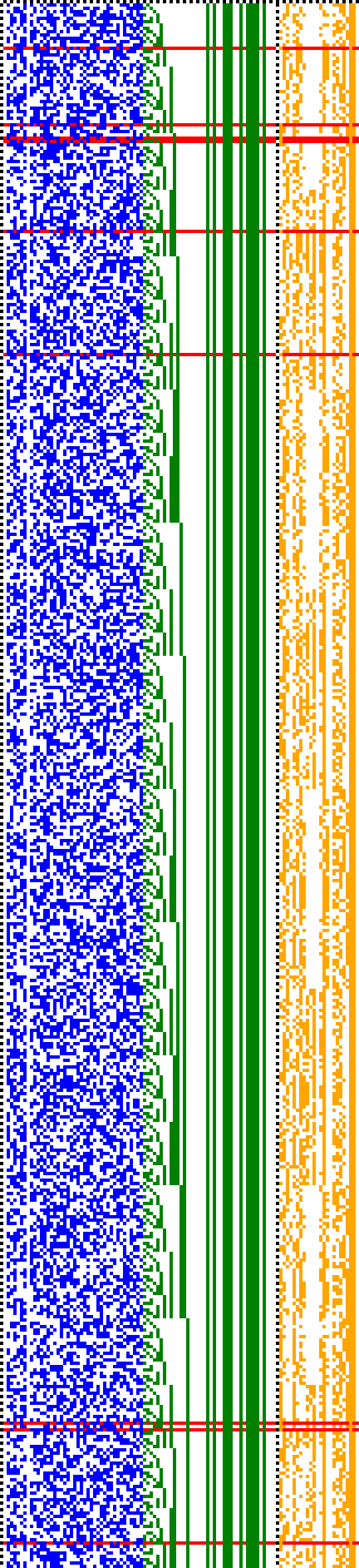Bild: Logdateigrafik