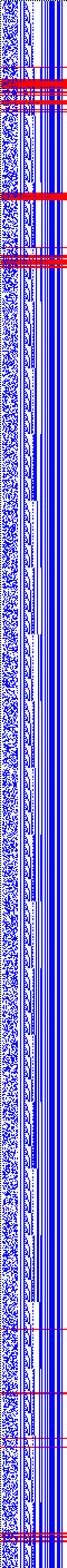 Bild: Logdateigrafik