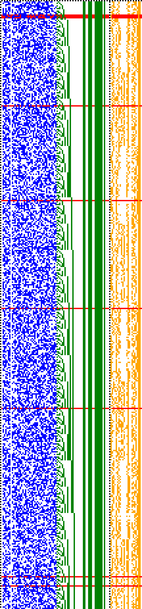 Bild: Logdateigrafik