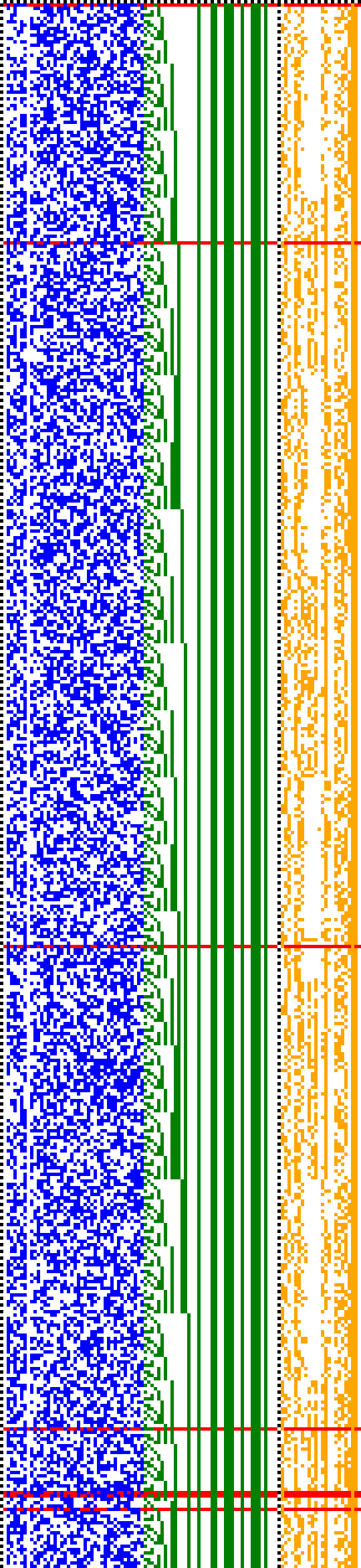 Bild: Logdateigrafik