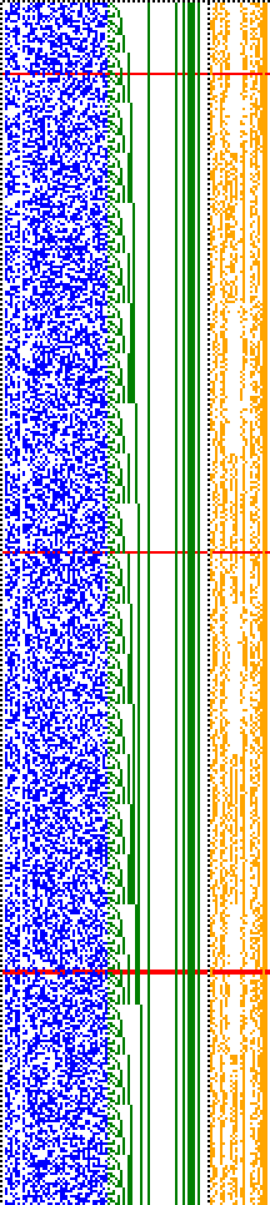 Bild: Logdateigrafik