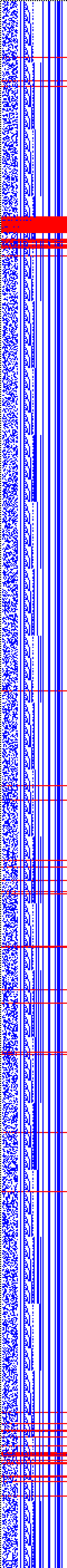 Bild: Logdateigrafik