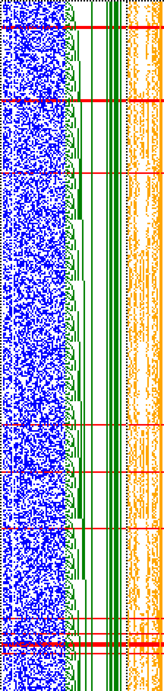 Bild: Logdateigrafik