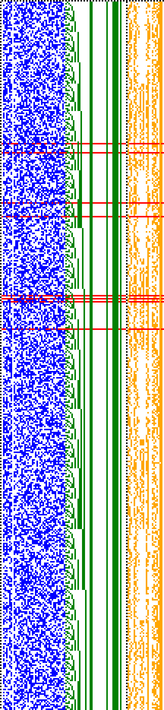 Bild: Logdateigrafik
