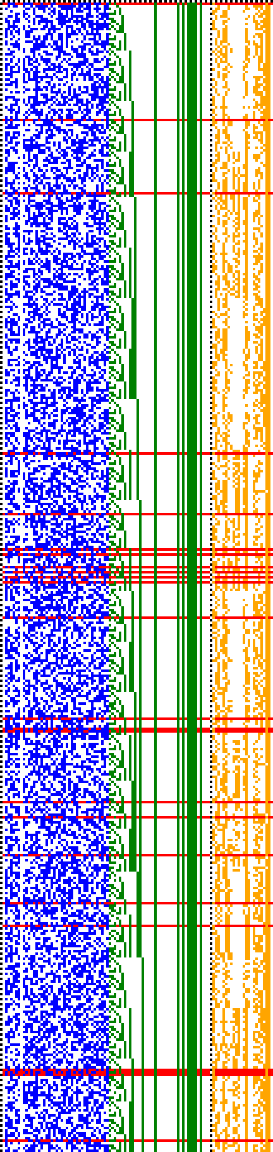 Bild: Logdateigrafik