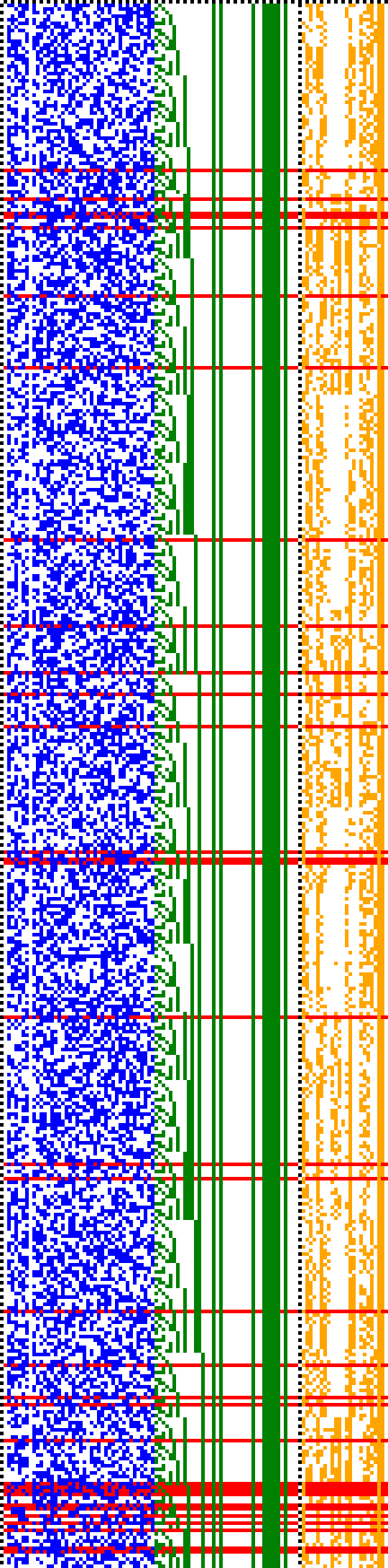 Bild: Logdateigrafik