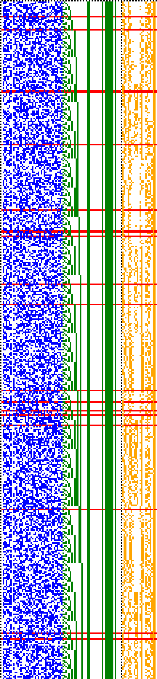 Bild: Logdateigrafik