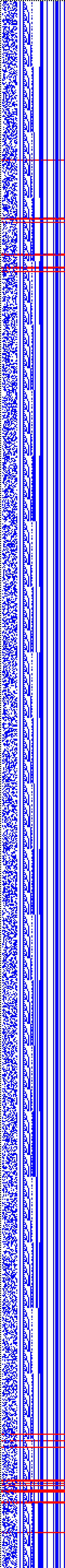 Bild: Logdateigrafik