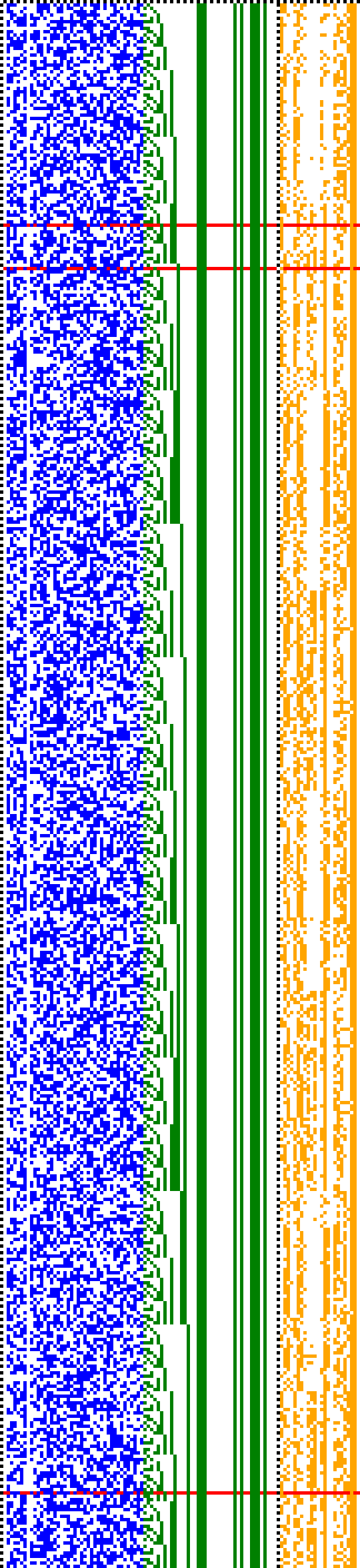 Bild: Logdateigrafik