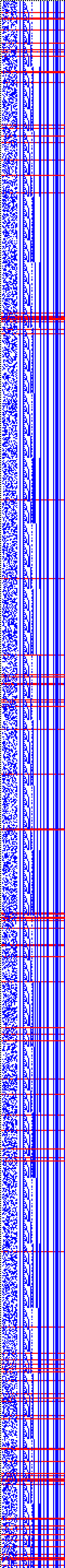 Bild: Logdateigrafik