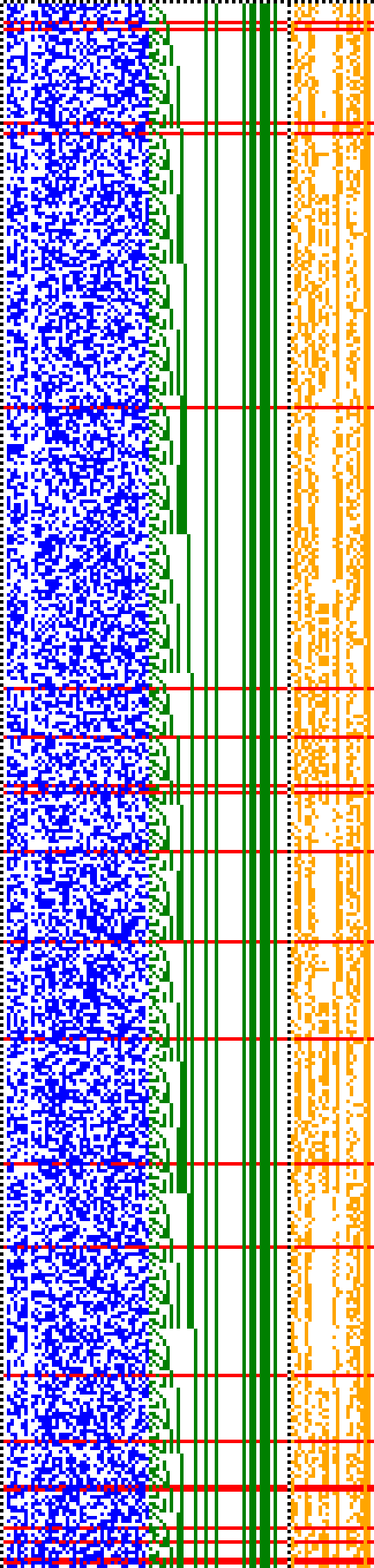 Bild: Logdateigrafik
