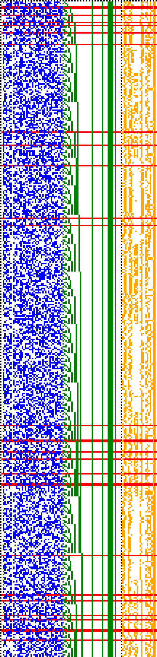 Bild: Logdateigrafik