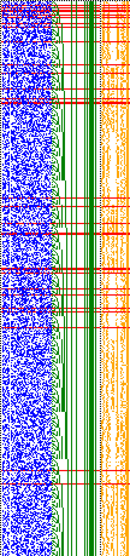 Bild: Logdateigrafik