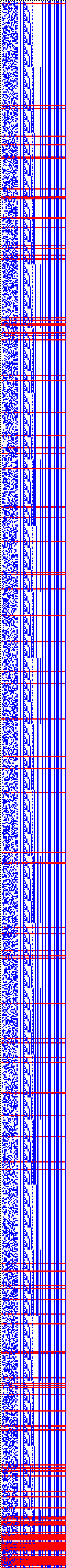 Bild: Logdateigrafik