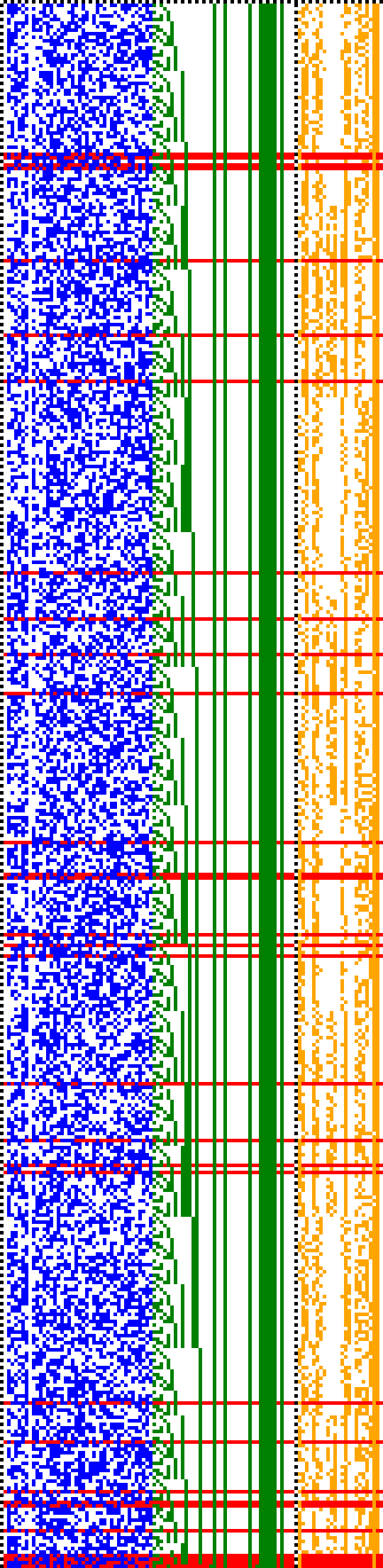 Bild: Logdateigrafik