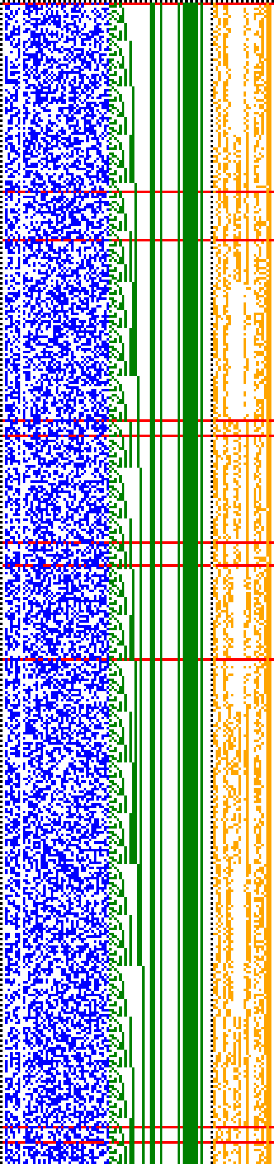 Bild: Logdateigrafik