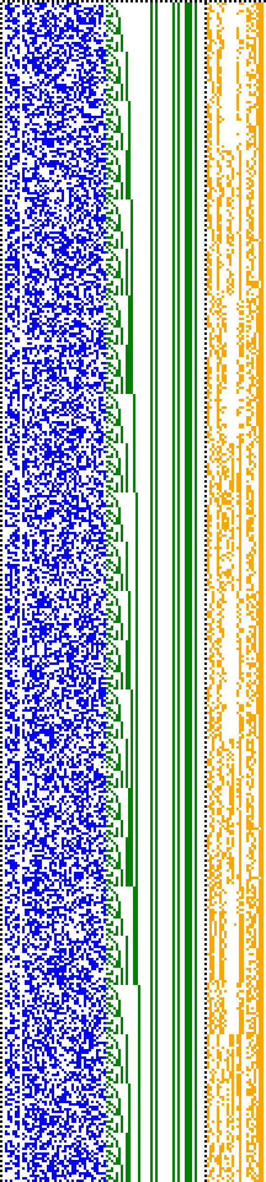 Bild: Logdateigrafik