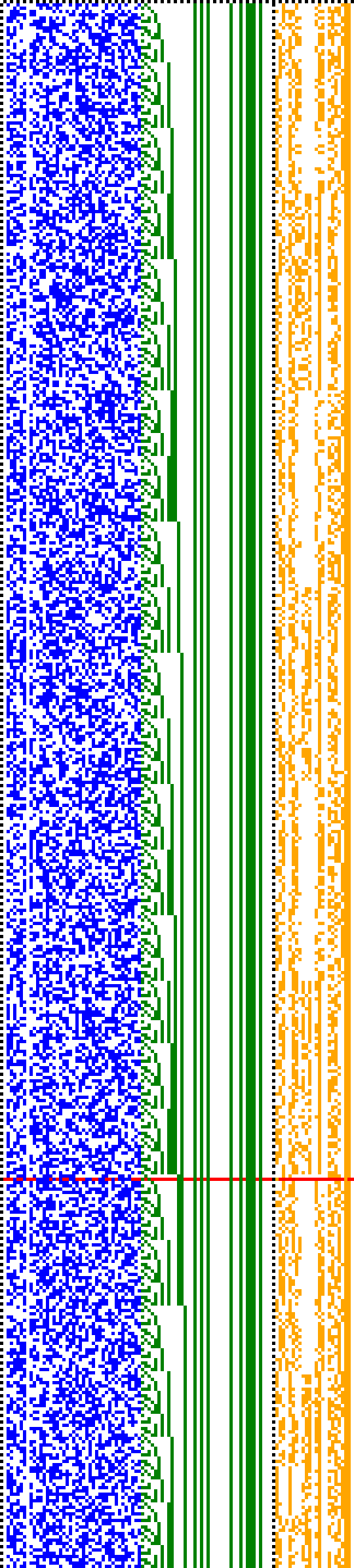 Bild: Logdateigrafik