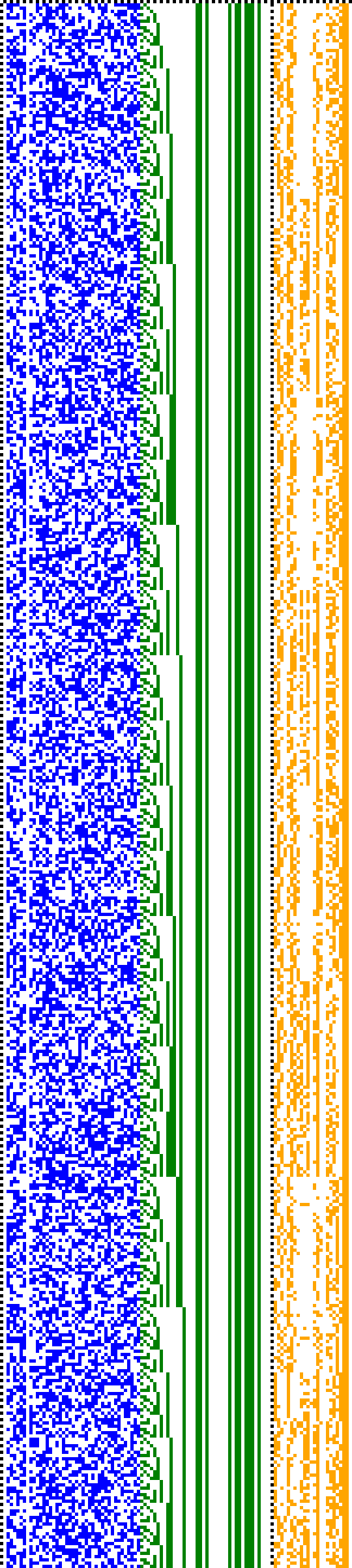 Bild: Logdateigrafik