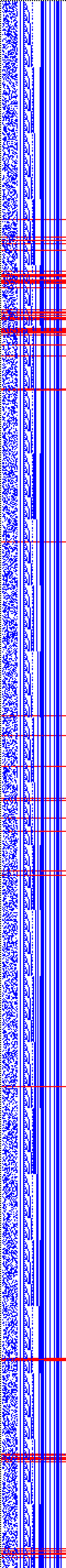 Bild: Logdateigrafik