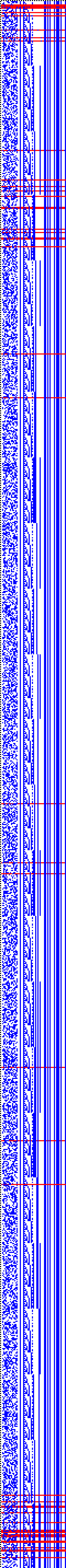 Bild: Logdateigrafik
