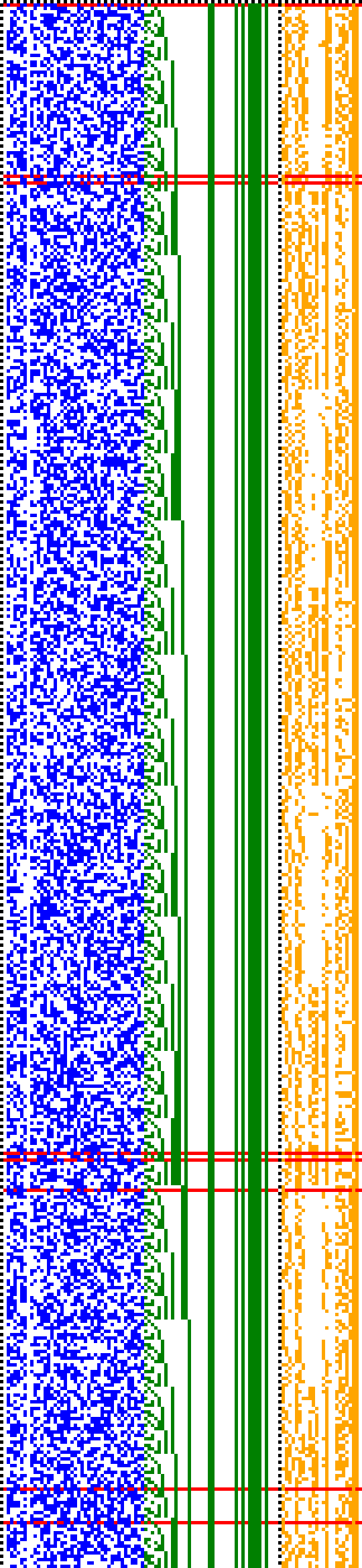 Bild: Logdateigrafik