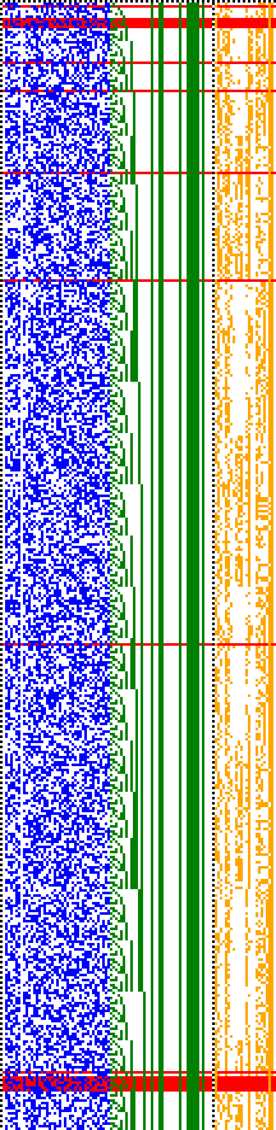 Bild: Logdateigrafik