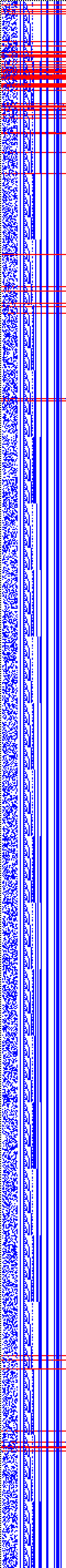 Bild: Logdateigrafik