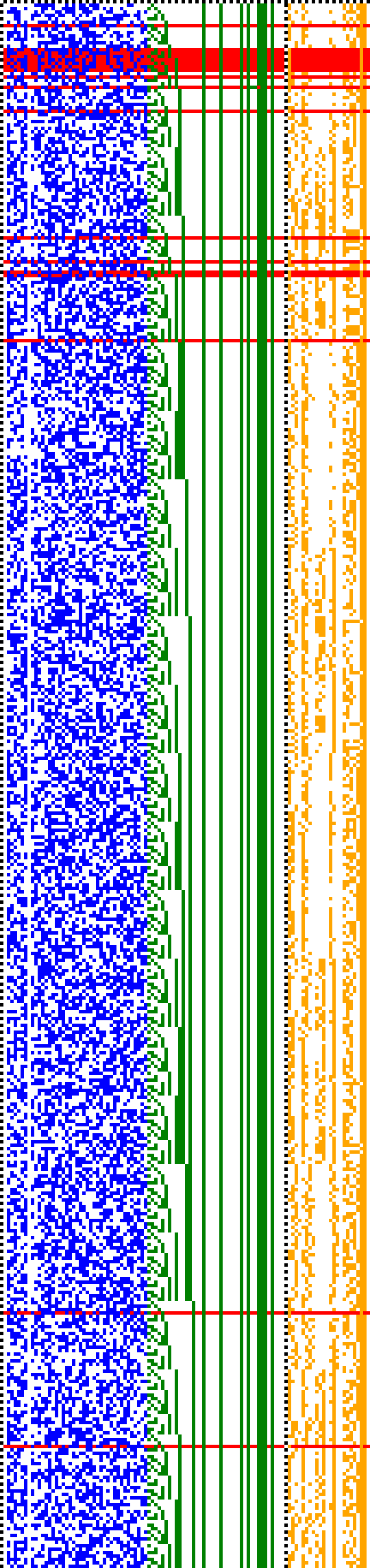 Bild: Logdateigrafik