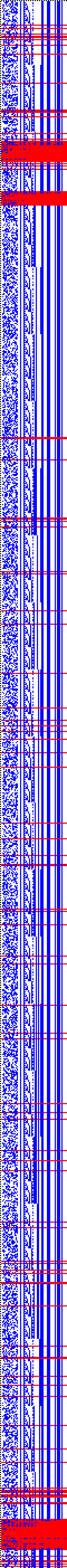 Bild: Logdateigrafik