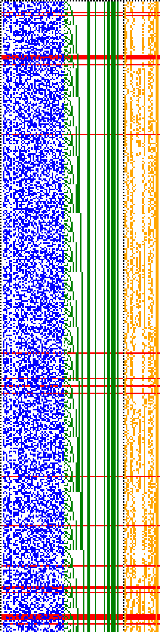 Bild: Logdateigrafik