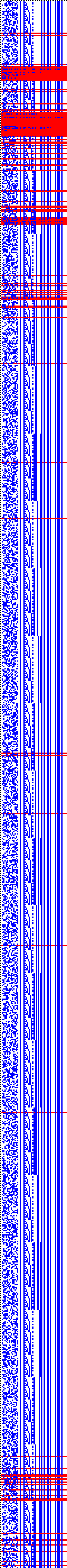 Bild: Logdateigrafik