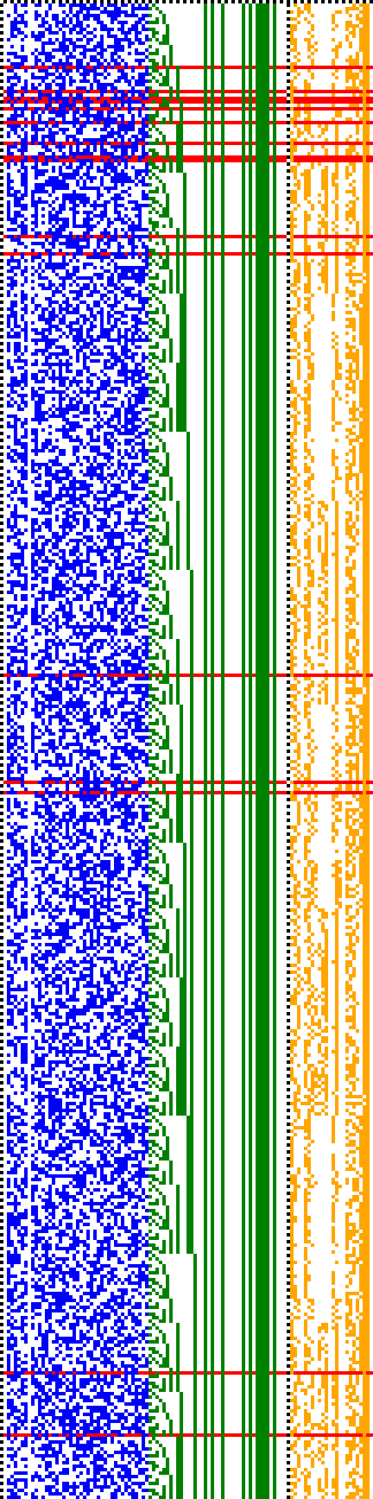Bild: Logdateigrafik