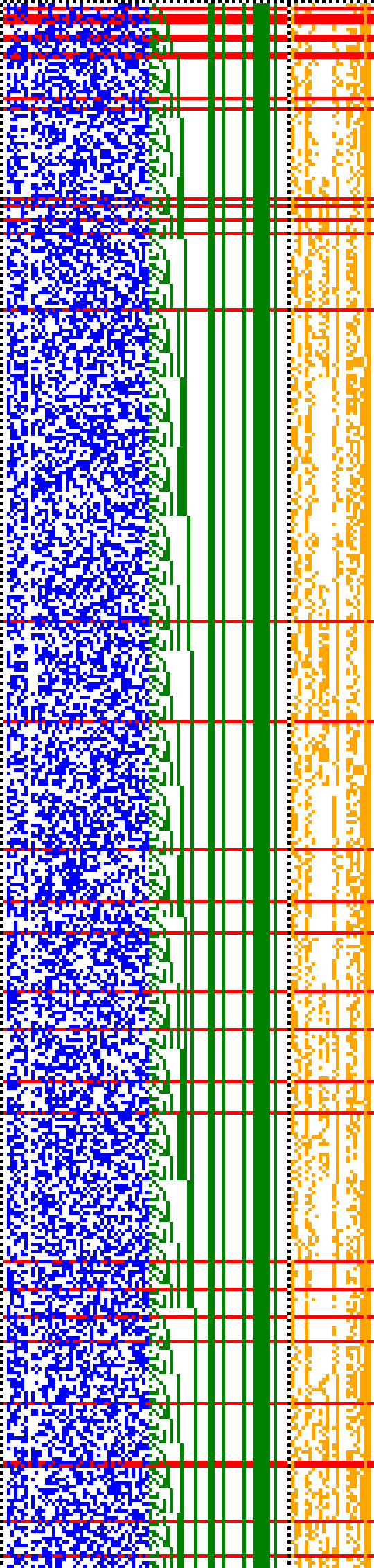 Bild: Logdateigrafik