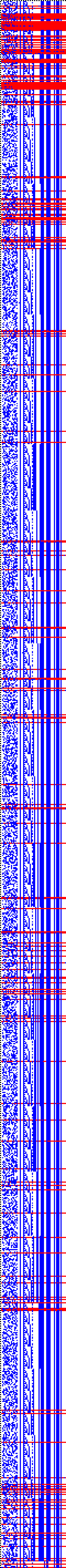 Bild: Logdateigrafik