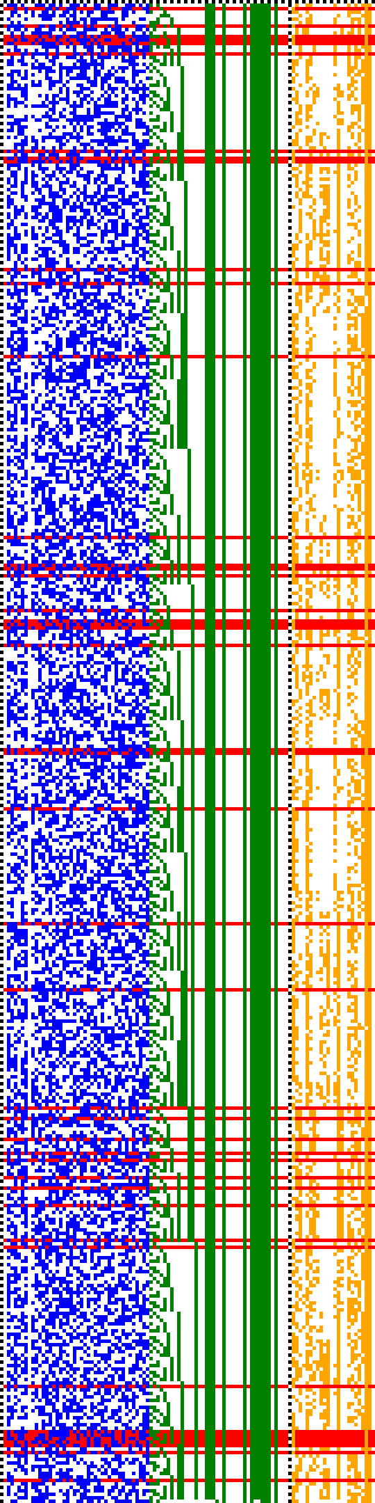 Bild: Logdateigrafik