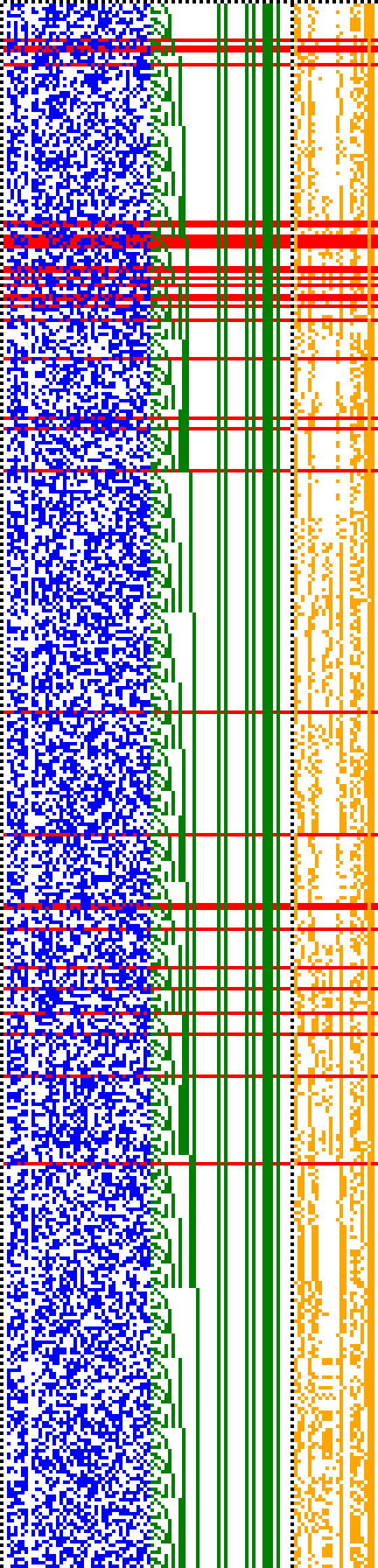 Bild: Logdateigrafik
