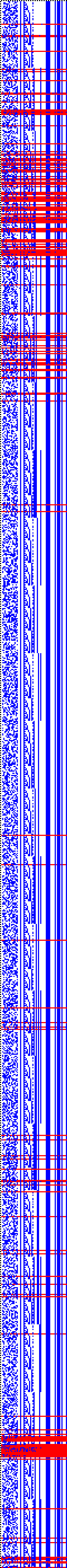 Bild: Logdateigrafik