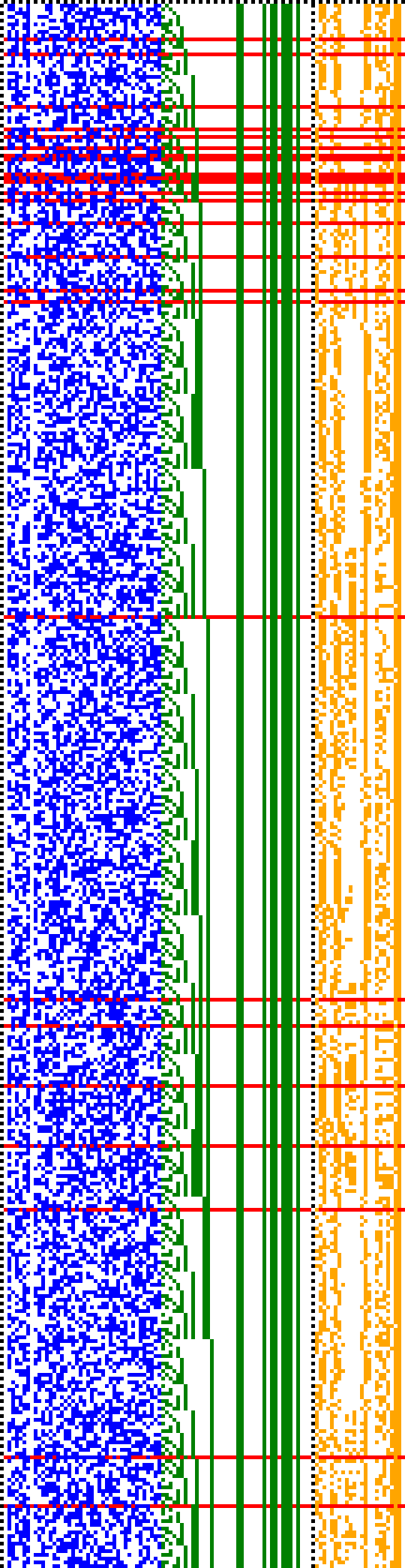 Bild: Logdateigrafik