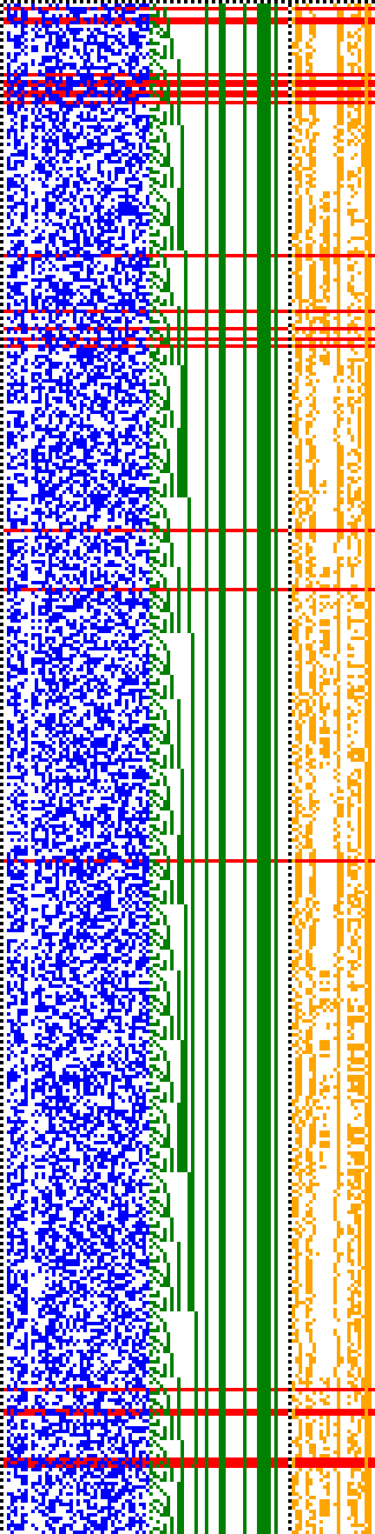 Bild: Logdateigrafik