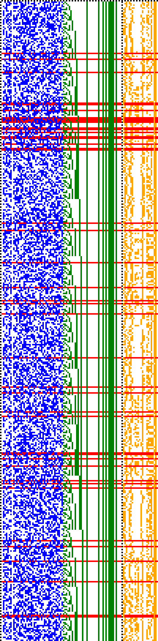 Bild: Logdateigrafik